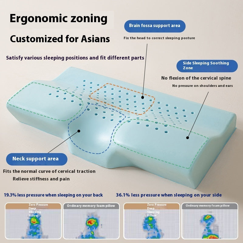 Zero Pressure Neck Pillow