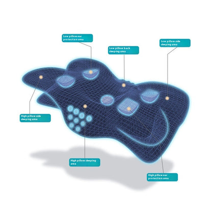 Neck Pillow Memory Foam